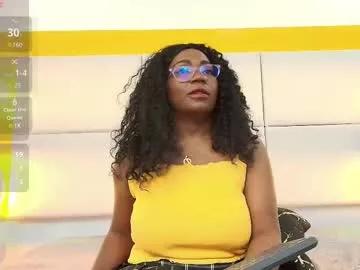 tyra_fox from Chaturbate is Freechat
