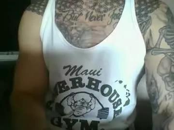 watchmeplay1331 from Chaturbate is Freechat