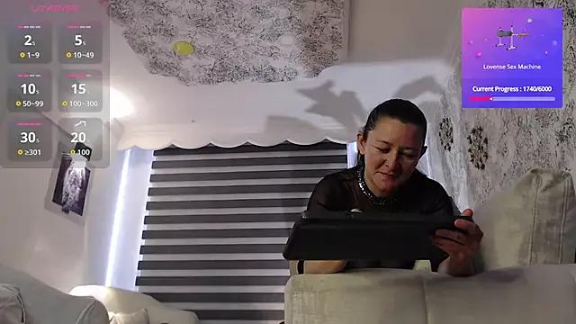 Girls and cam to cam: Watch as these sophisticated entertainers uncover their stunning costumes and curvaceous curves online!