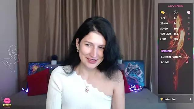Alianna_Solo_Kisses from StripChat is Freechat