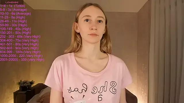 BeatrixHiett from StripChat is Freechat