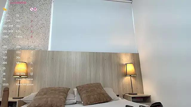 Girls and cam to cam: Watch as these sophisticated entertainers uncover their stunning costumes and curvaceous curves online!