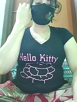 Nandini-1 webcams show profile image 