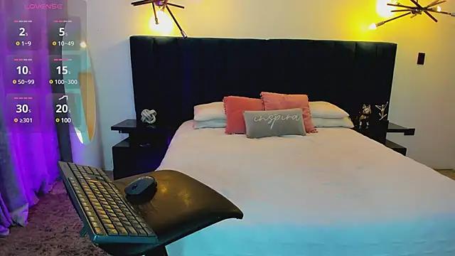 Girls and cam to cam: Watch as these sophisticated entertainers uncover their stunning costumes and curvaceous curves online!