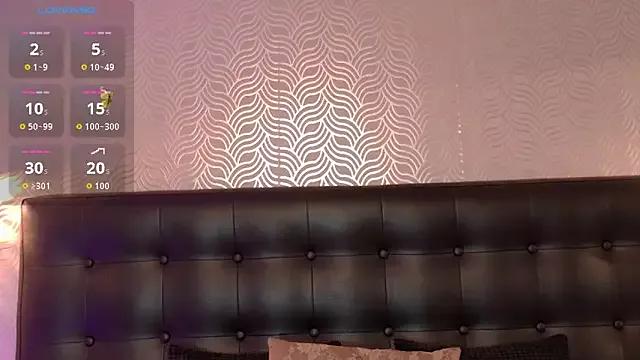 Girls and cam to cam: Watch as these sophisticated entertainers uncover their stunning costumes and curvaceous curves online!