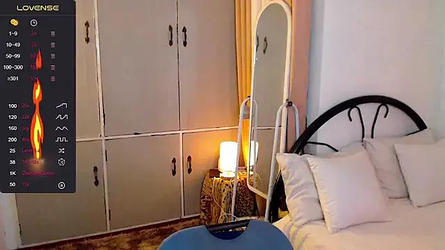 Girls and cam to cam: Watch as these sophisticated entertainers uncover their stunning costumes and curvaceous curves online!