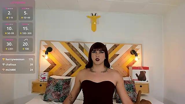 Girls and cam to cam: Watch as these sophisticated entertainers uncover their stunning costumes and curvaceous curves online!