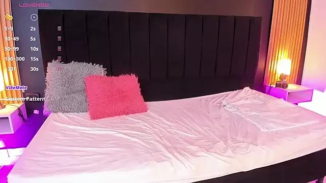 sweetsofia18 from StripChat is Freechat