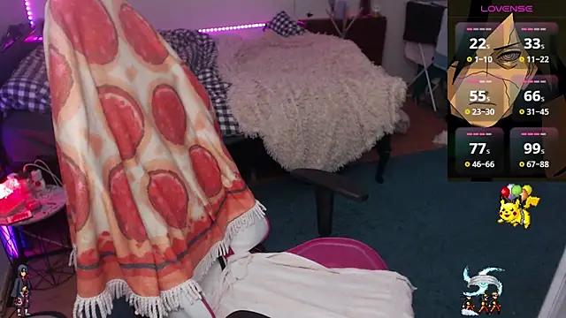 SweetyBerryX from StripChat