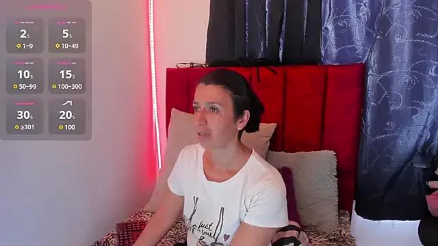 Taylorbdsm from StripChat is Freechat