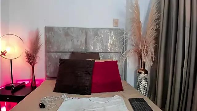 Photos of VictoriaKensi from StripChat is Freechat